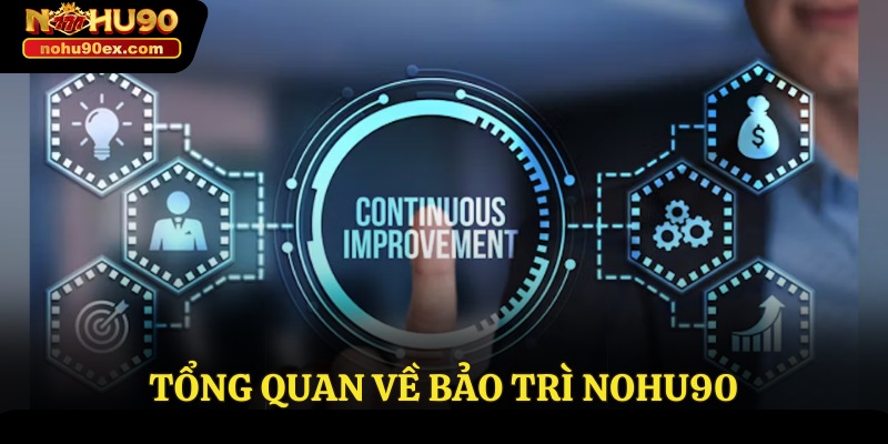 Bảo Trì Nohu90 1 Tổng quan về bảo trì Nohu90