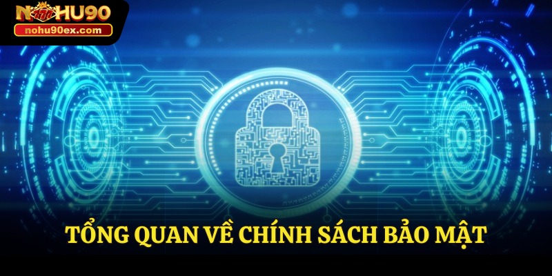 Chính Sách Bảo Mật 1 Tổng quan về chính sách bảo mật